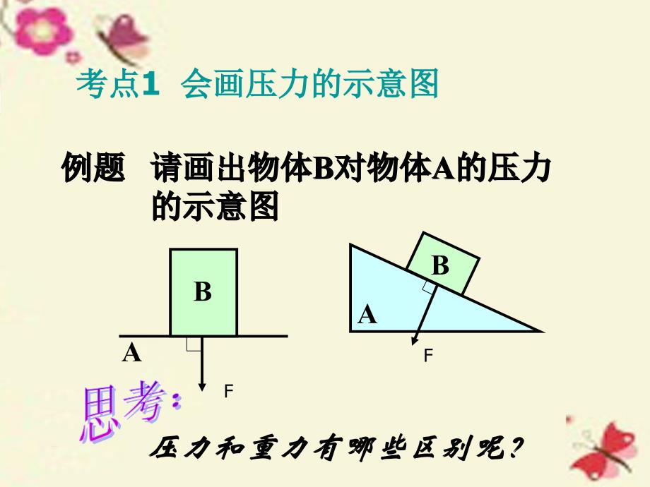 江苏省南京师范大学附属中学新城初级中学怡康街分校八年级物理下册 第十章 压强和浮力课件 苏科版_第4页