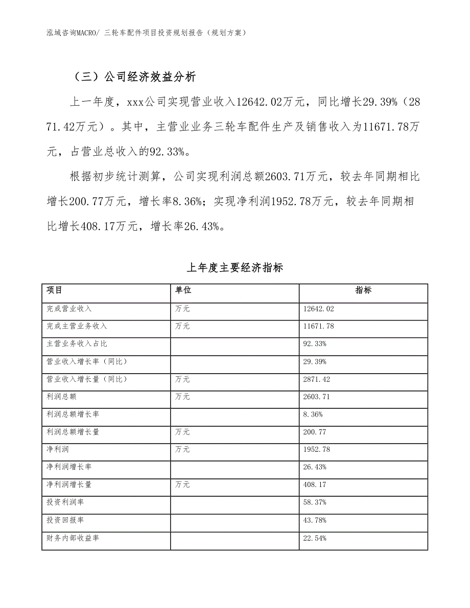 三轮车配件项目投资规划报告（规划方案）_第3页