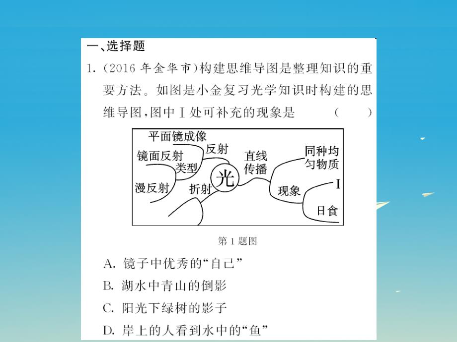 （福建专版）2018年中考物理总复习 第一轮复习 系统梳理 夯基固本 第4章 光现象习题课件 新人教版_第2页