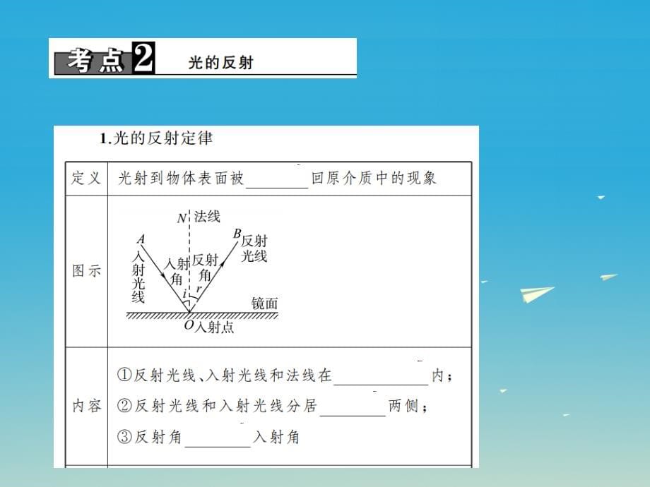 （四川地区）2018中考物理 第1篇 第二讲 光现象课件_第5页