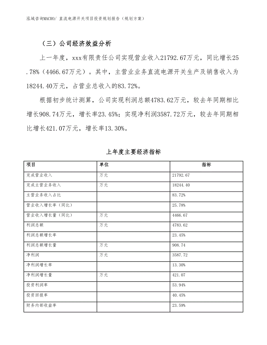 直流电源开关项目投资规划报告（规划方案）_第4页