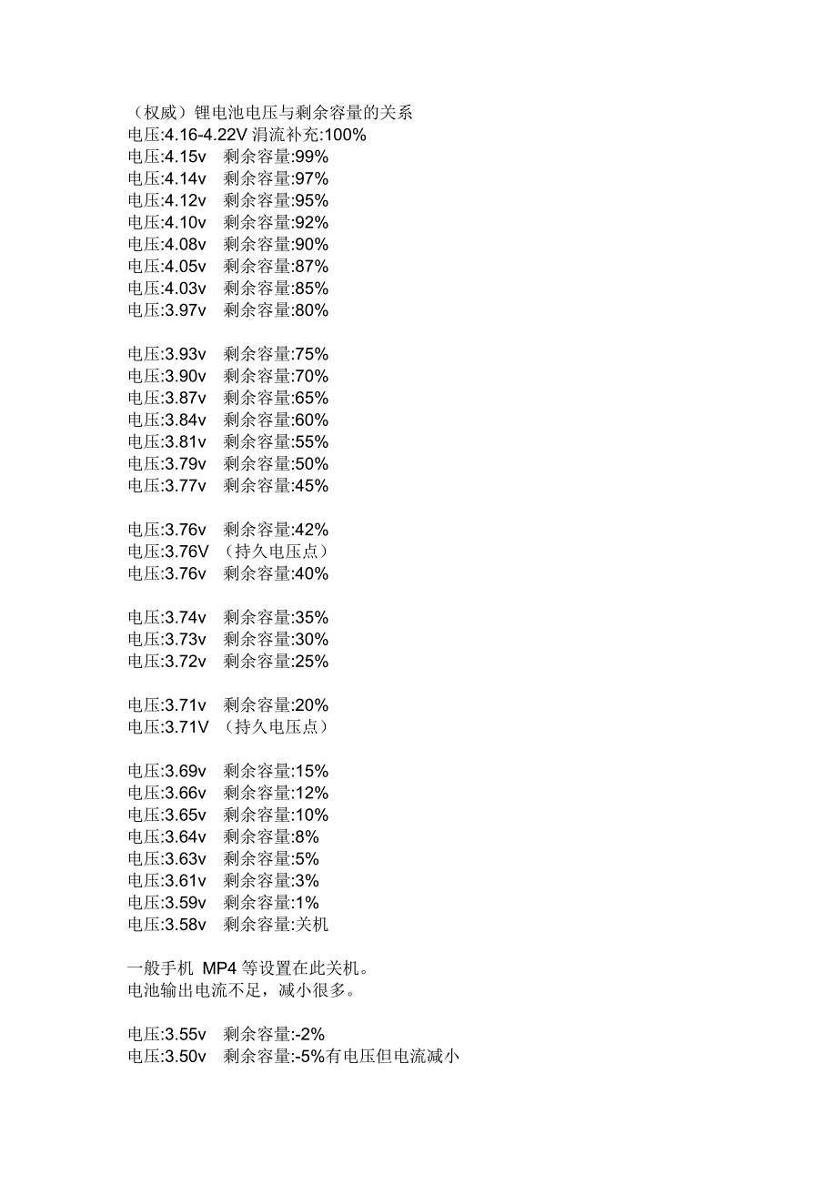 锂电池电压与容量关系_第1页