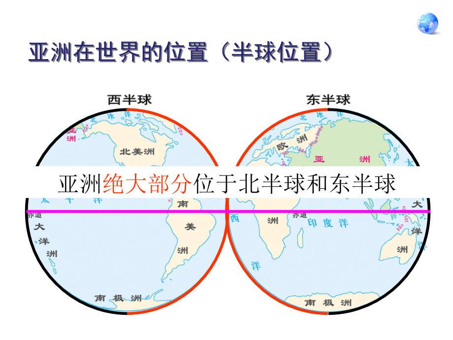 位置与范围.ppt_第3页