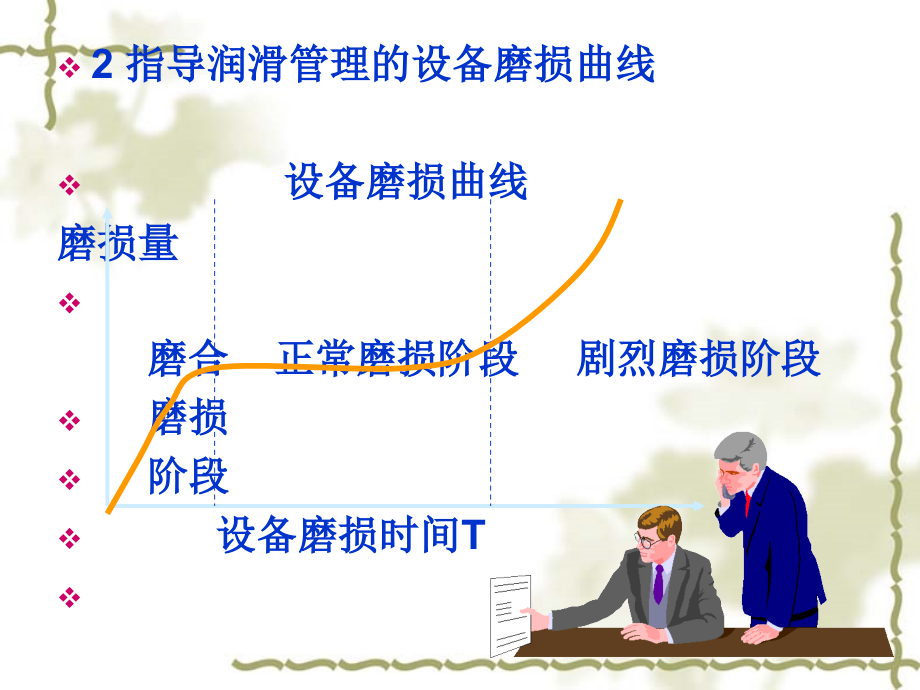 设备润滑管理  课件_第4页