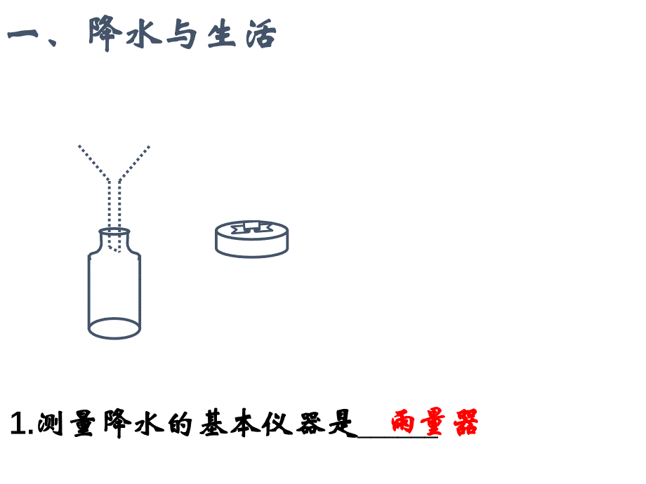 降水与降水的分布ppt课件_第3页