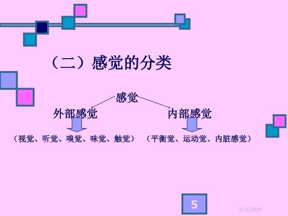 心 理 学 基 础 知 识(1)..ppt_第5页