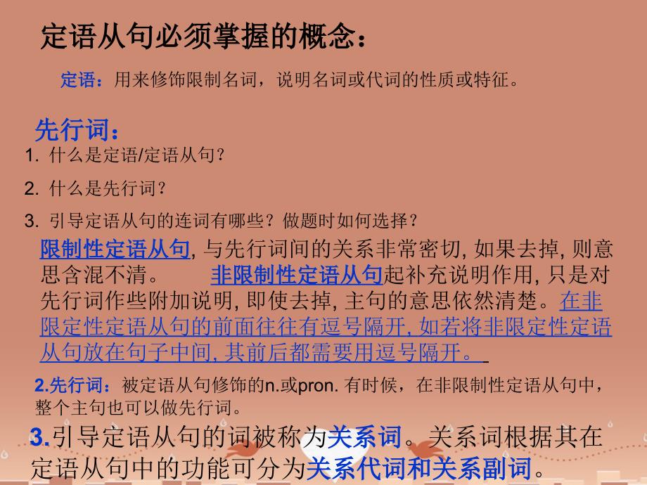 山东省高密市第三中学高中英语 unit 1 friendship定语从句课件1 新人教版必修1_第3页