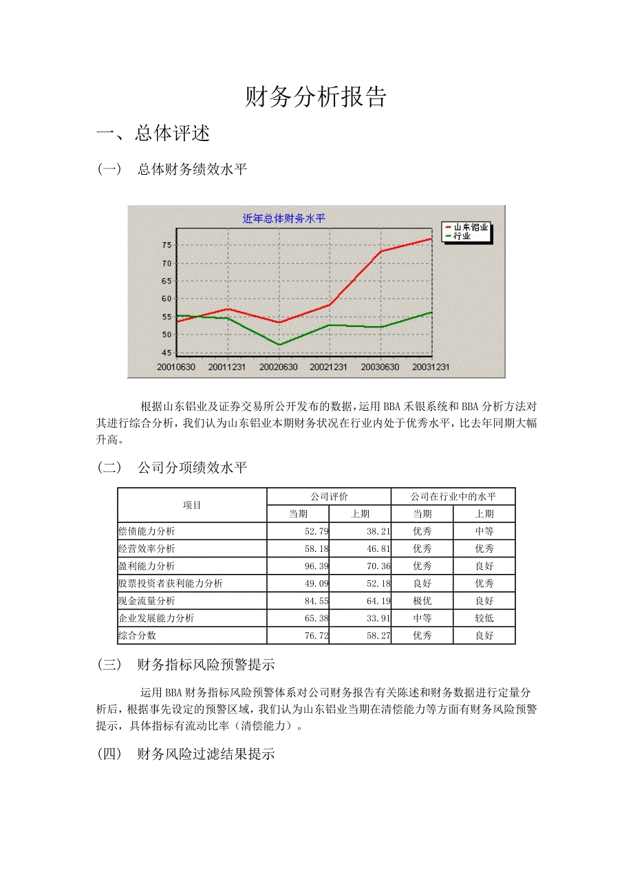 某某公司财务分析报告模版.doc_第1页