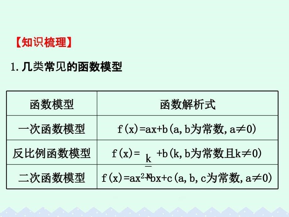 （全国版）2018版高考数学一轮复习 第二章 函数、导数及其应用 2.9 函数模型及其应用课件(理)_第5页