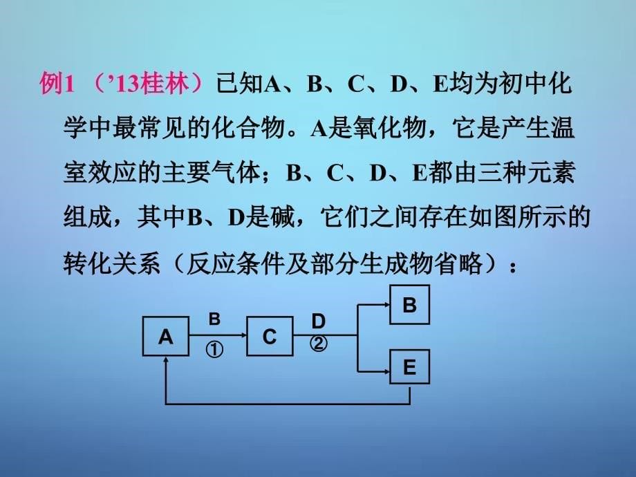 重庆市开县九龙山初级中学2018届中考化学专题复习 物质的推断课件_第5页