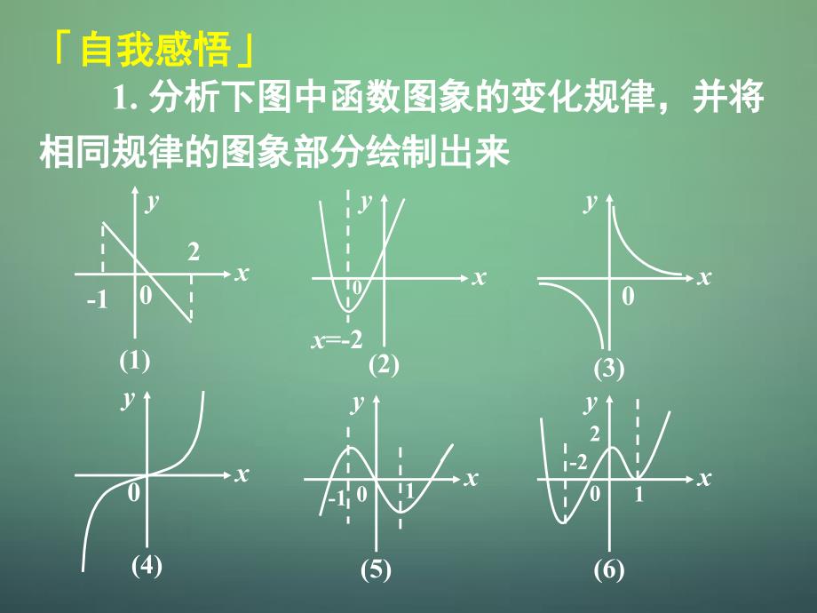 湖南省高中数学 1.3.1单调性与最大（小）值课件1 新人教a版必修1_第1页
