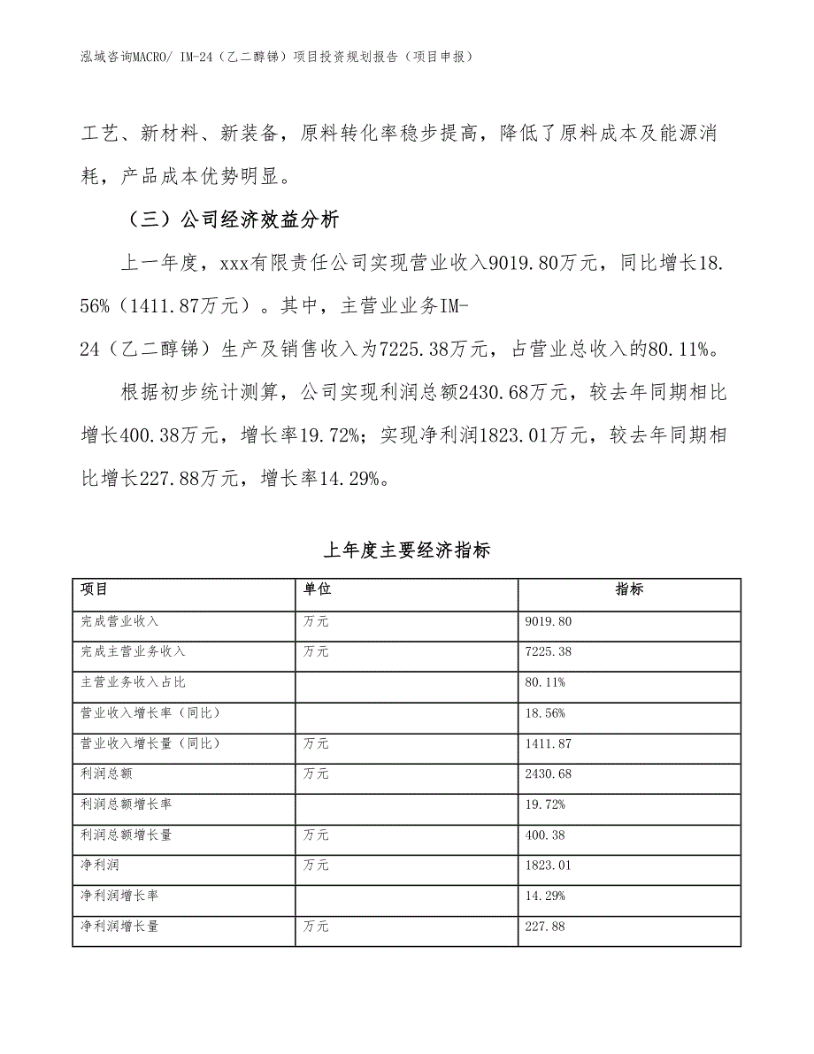 IM-24（乙二醇锑）项目投资规划报告（项目申报）_第4页