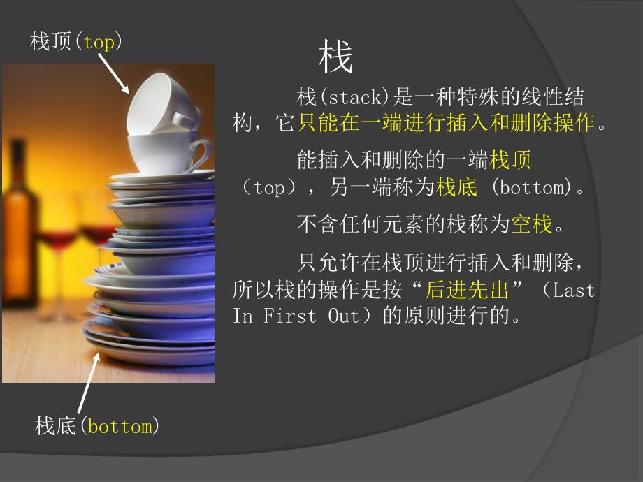 数据结构之线性结构 2.ppt_第3页