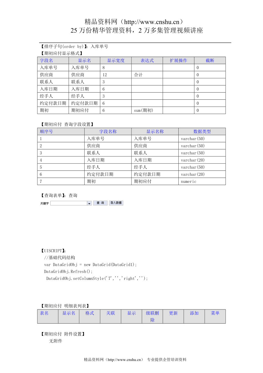 财务管理信息系统设计报告(1).doc_第4页