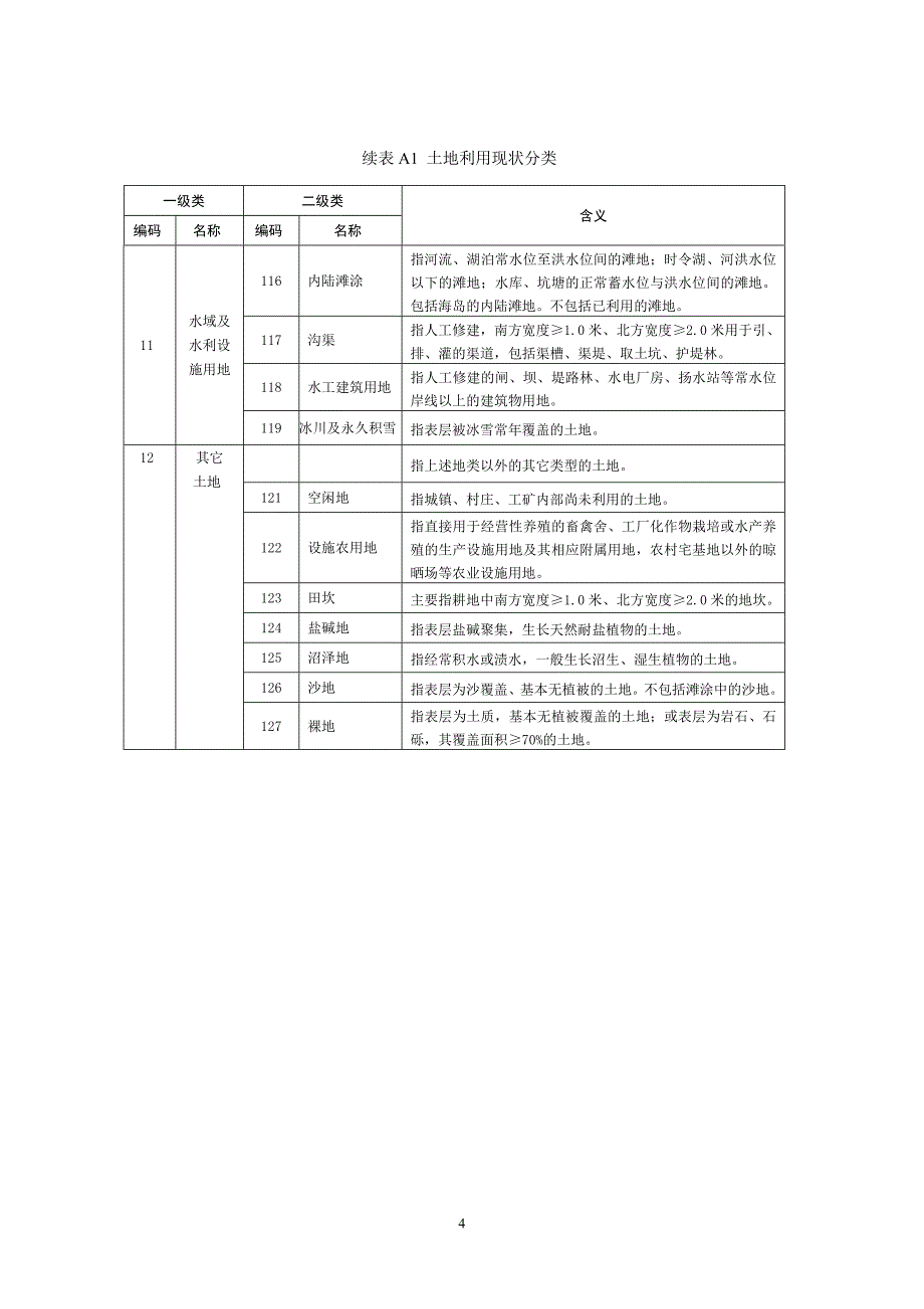 土地利用类型.doc_第4页