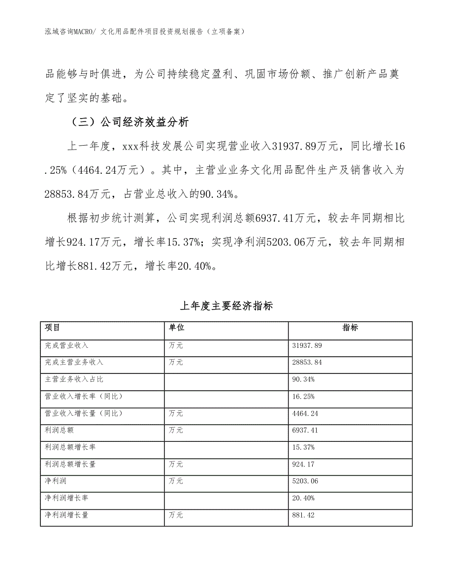 文化用品配件项目投资规划报告（立项备案）_第4页