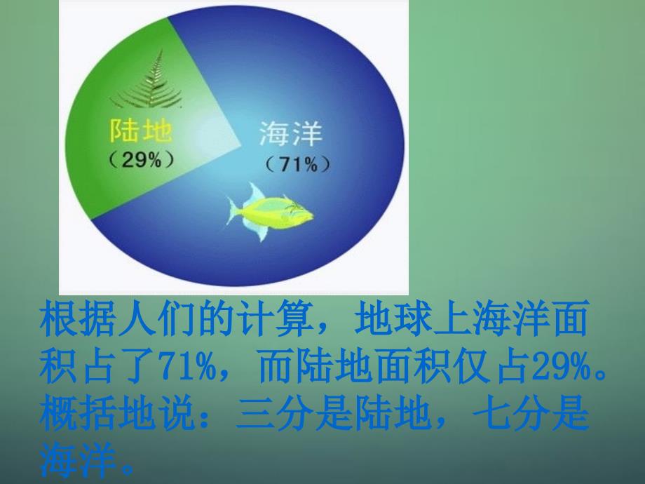 山东省肥城市汶阳镇初级中学七年级地理上册 2.2 世界的海陆分布课件 湘教版_第4页