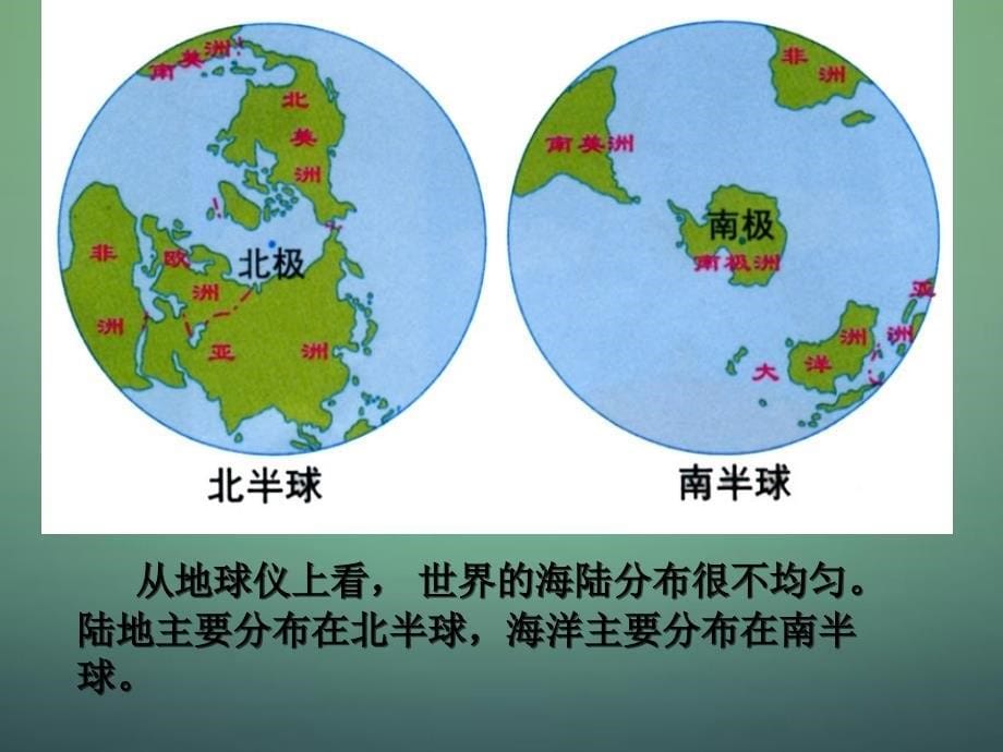 山东省肥城市汶阳镇初级中学七年级地理上册 2.2 世界的海陆分布课件 湘教版_第5页