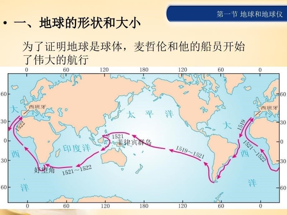 湖北省武汉为明实验学校七年级地理上册 1.1 地球和地球仪课件 （新版）新人教版_第5页