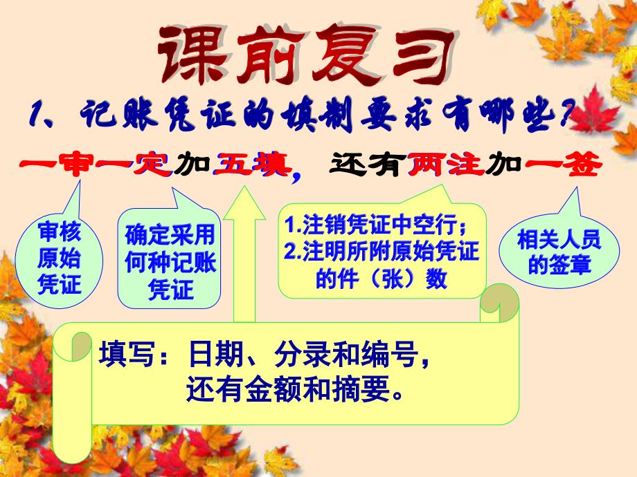 收付款凭证的填制.ppt_第2页