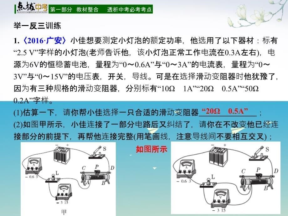 （全国版）2018年中考物理总复习 第二十四章 电功率的测量课件_第5页