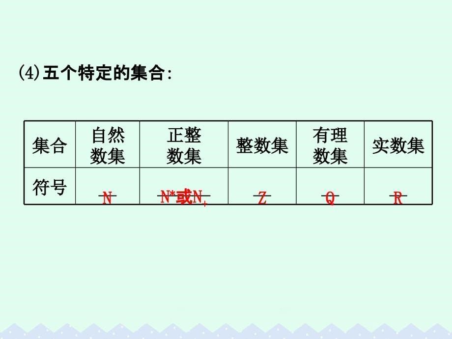 （全国版）2018版高考数学一轮复习 第一章 集合与常用逻辑用语 1.1 集合课件(理)_第5页