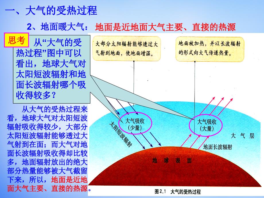 福建省漳州市芗城中学高中地理 2.1冷热不均引起大气运动课件 新人教版必修1_第4页