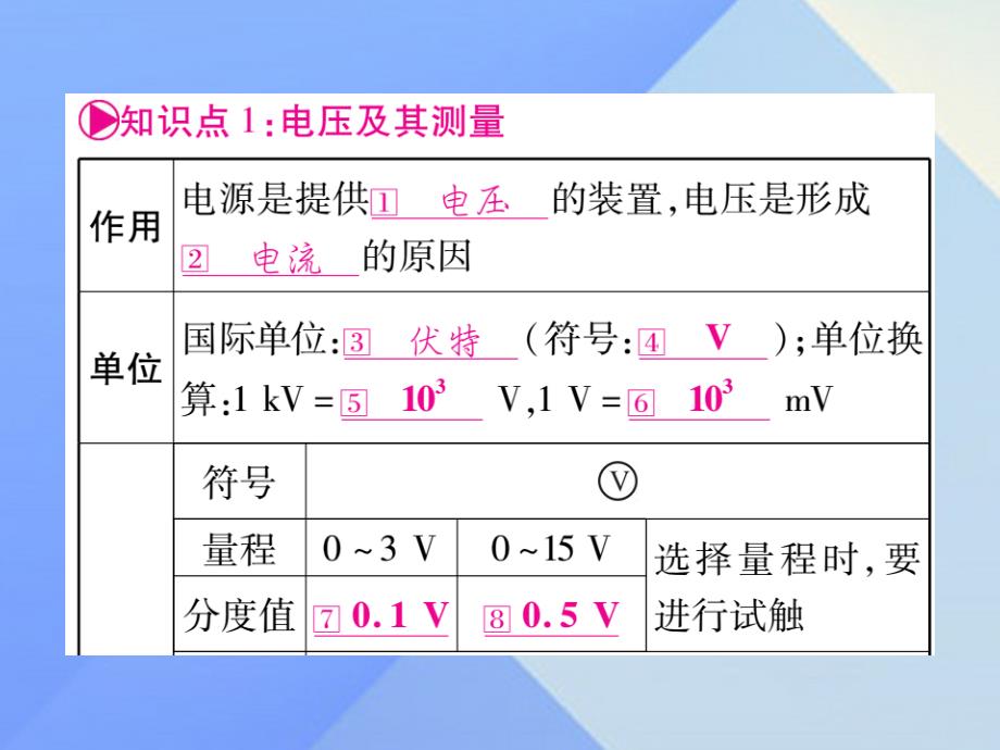 （广西专版）2018中考物理 第一篇 考点系统复习 第16讲 电压 电阻课件_第2页