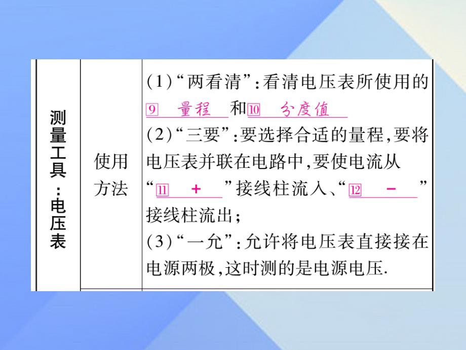 （广西专版）2018中考物理 第一篇 考点系统复习 第16讲 电压 电阻课件_第3页