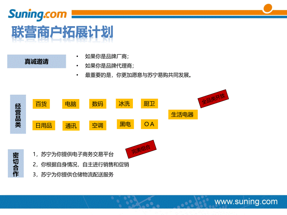 商家入驻苏宁开放平台教程.ppt_第4页