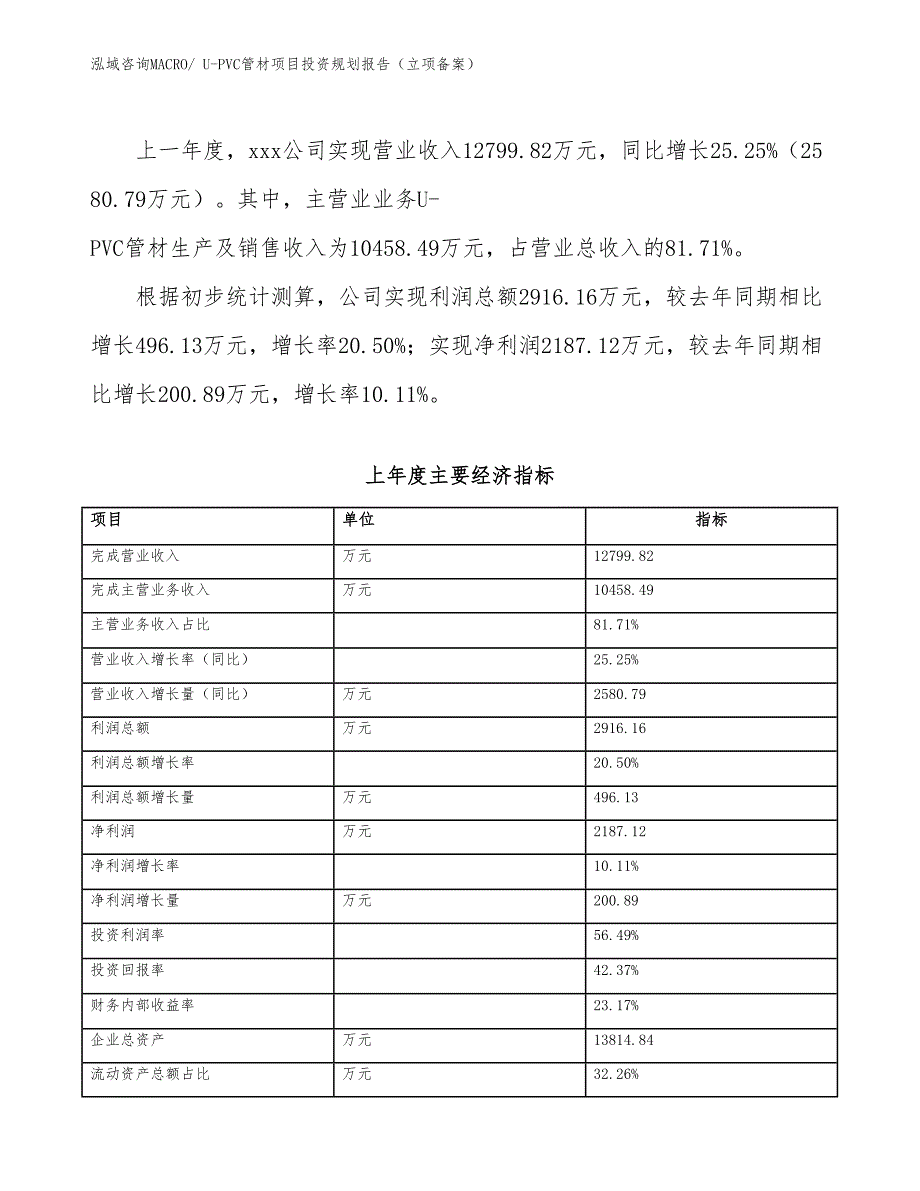 U-PVC管材项目投资规划报告（立项备案）_第4页