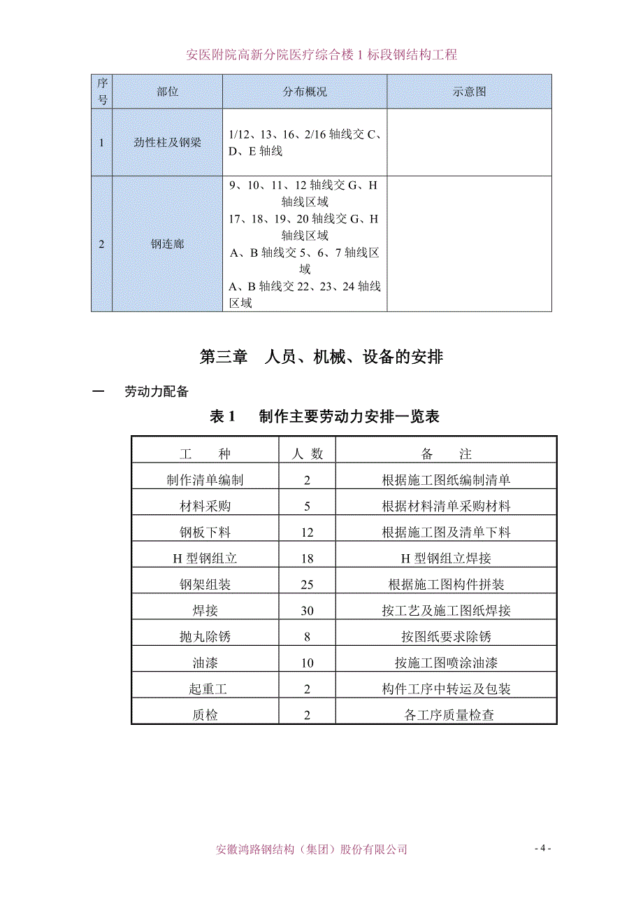 安医附院高新分院医疗综合楼1标段钢结构工程安装方案_第4页