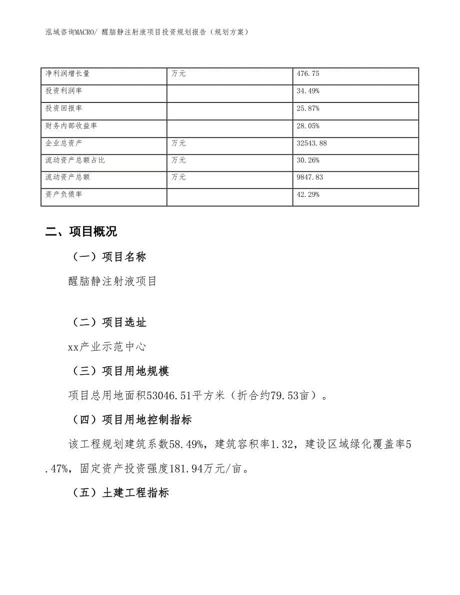 醒脑静注射液项目投资规划报告（规划方案）_第5页