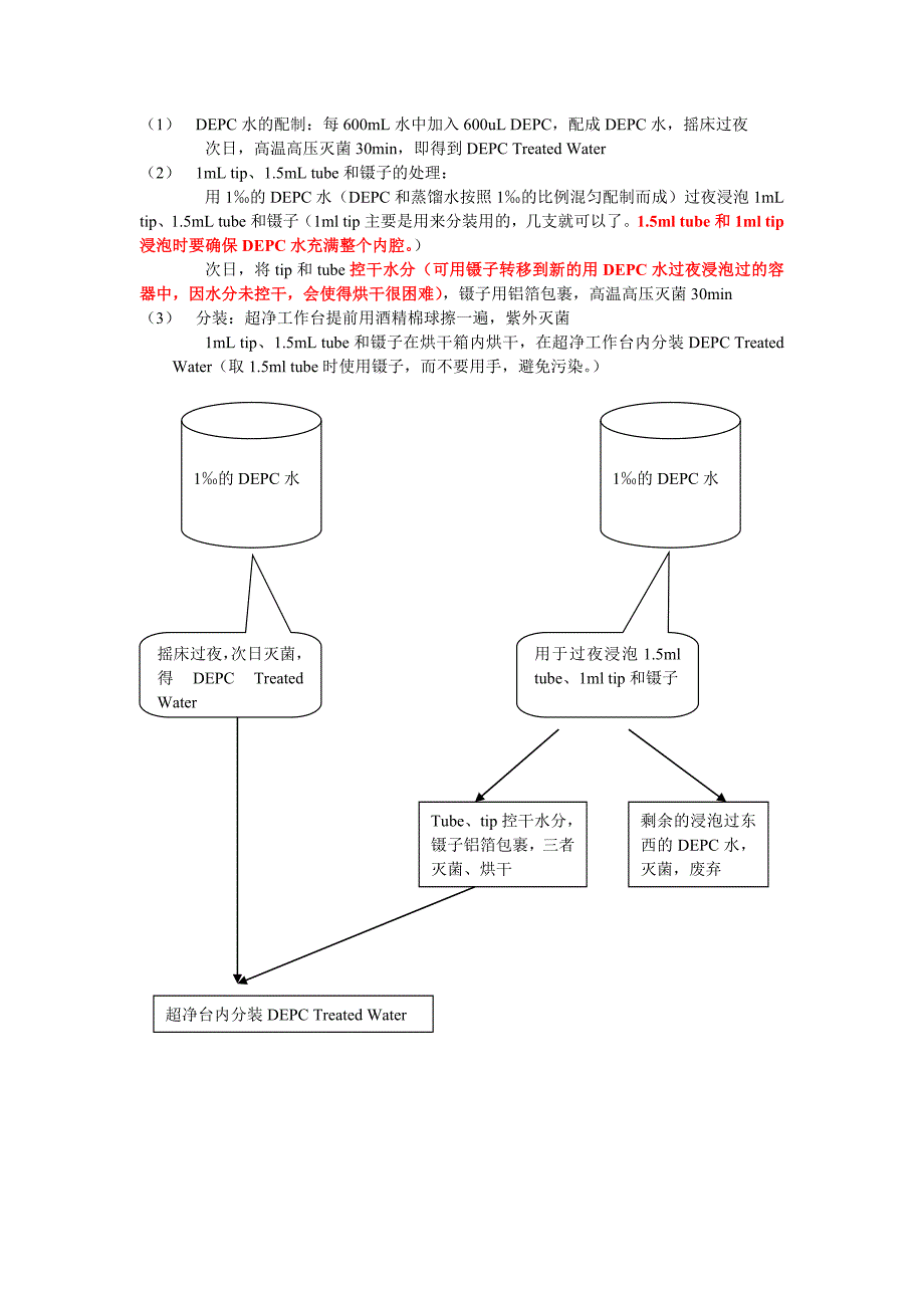 depc水的配制_第1页