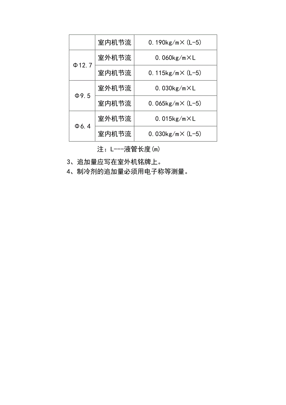 空调冷媒追加公式及标准_第3页