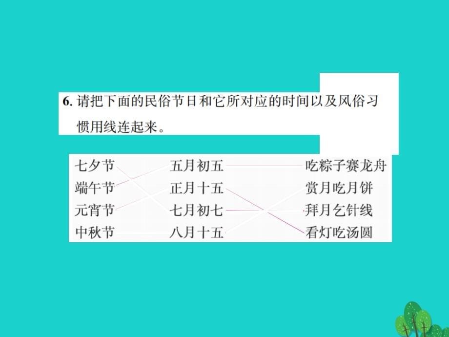 动感课堂（秋季版）七年级语文上册 第三单元 14《中秋咏月诗词三首》课件 苏教版_第5页