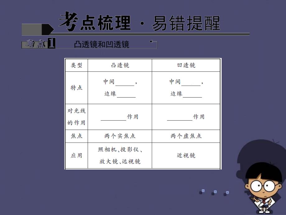 （全国通用）2018中考物理专题复习五 透镜及其应用课件_第3页