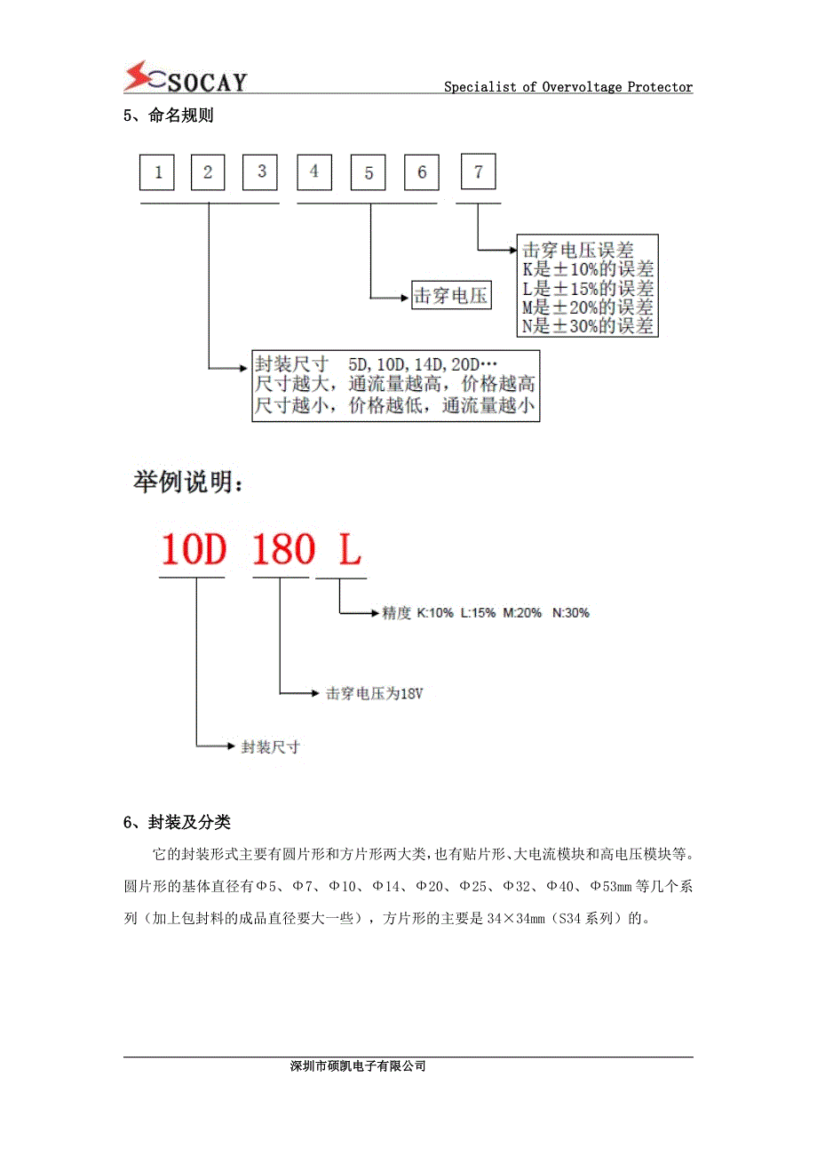 压敏电阻mov工作原理及选型应用_第3页