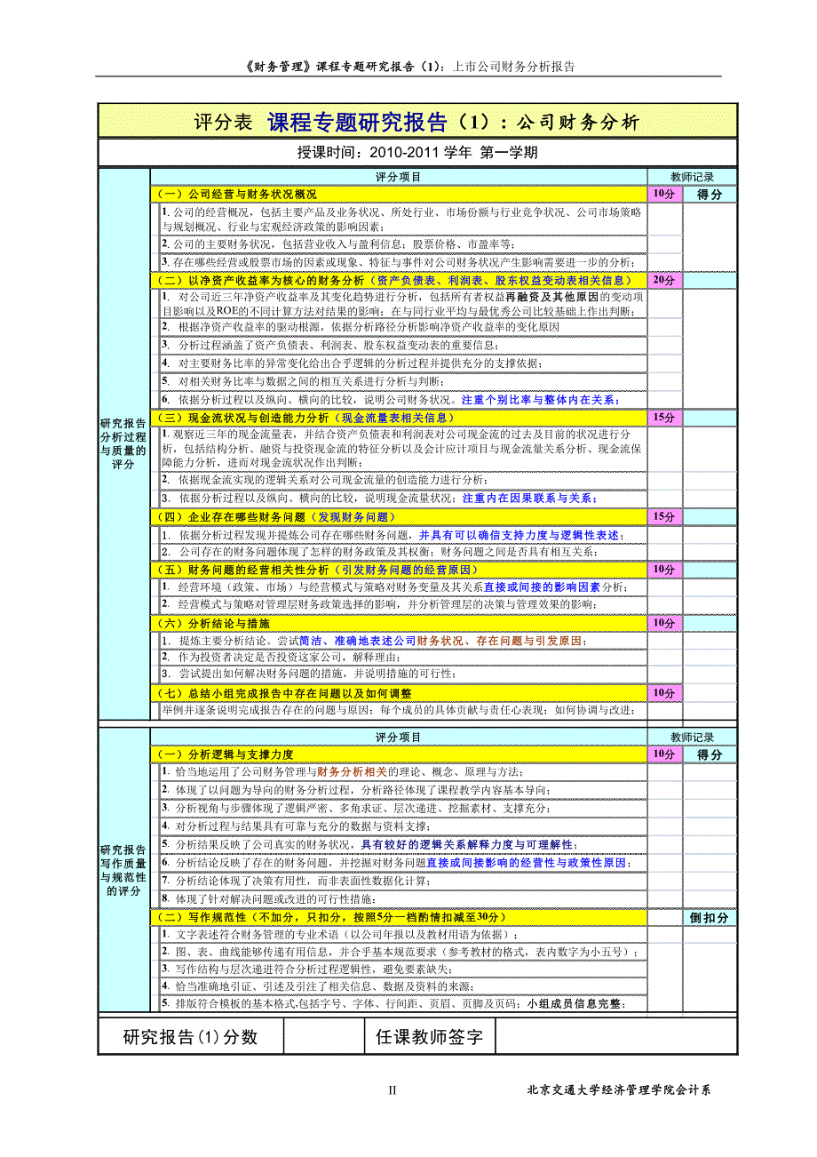 财务分析报告招商地产.doc_第2页