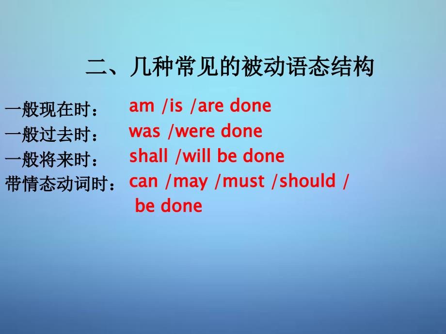 广东省佛山市三水实验中学2018年中考英语 被动语态复习课件_第3页