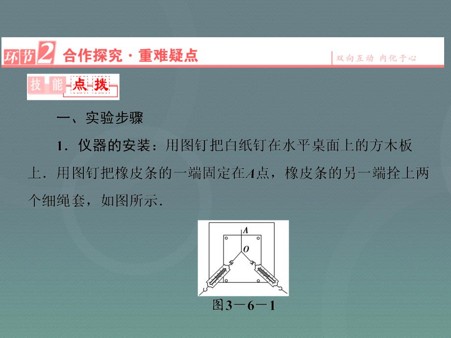 （同步辅导）2018高中物理 第3章 6实验：验证力的平形四边形定则课件 新人教版必修1_第4页