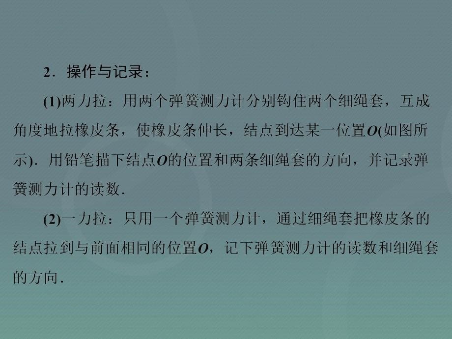 （同步辅导）2018高中物理 第3章 6实验：验证力的平形四边形定则课件 新人教版必修1_第5页