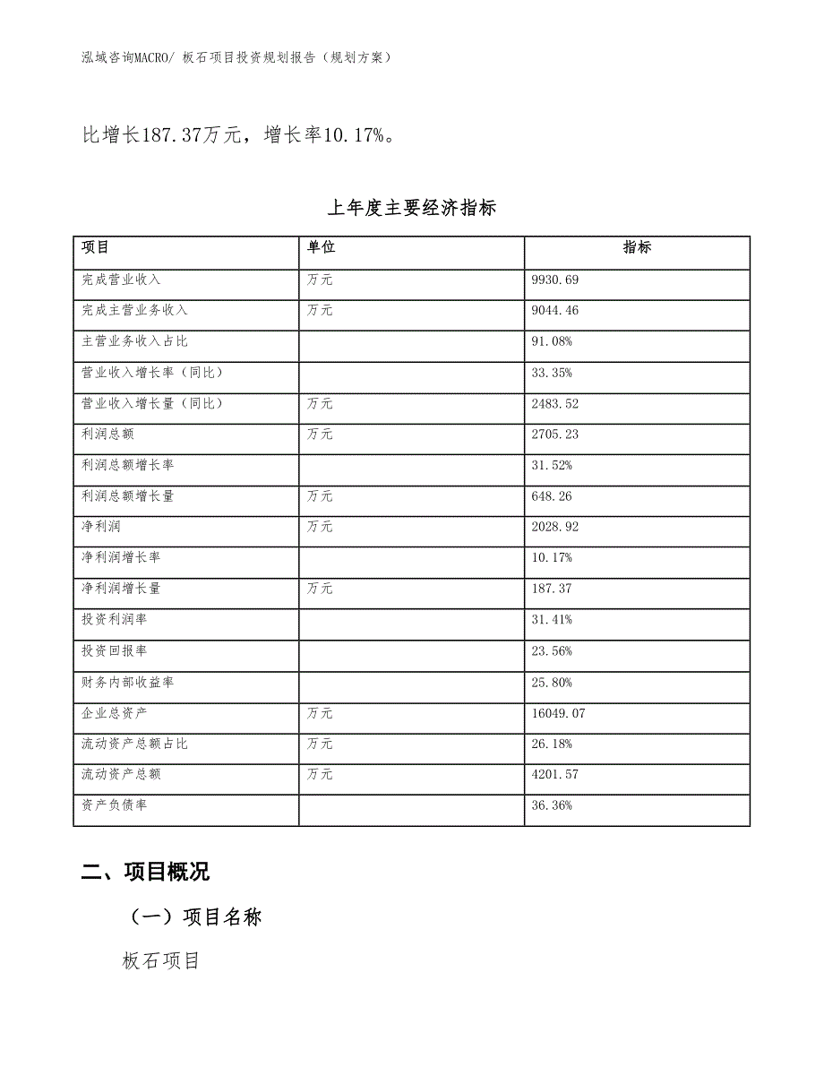 板石项目投资规划报告（规划方案）_第4页