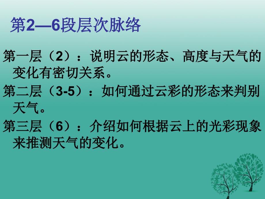 江苏省盐城市亭湖新区实验学校九年级语文上册 第一单元 专题《气候物象 看云识天气》课件 苏教版_第3页