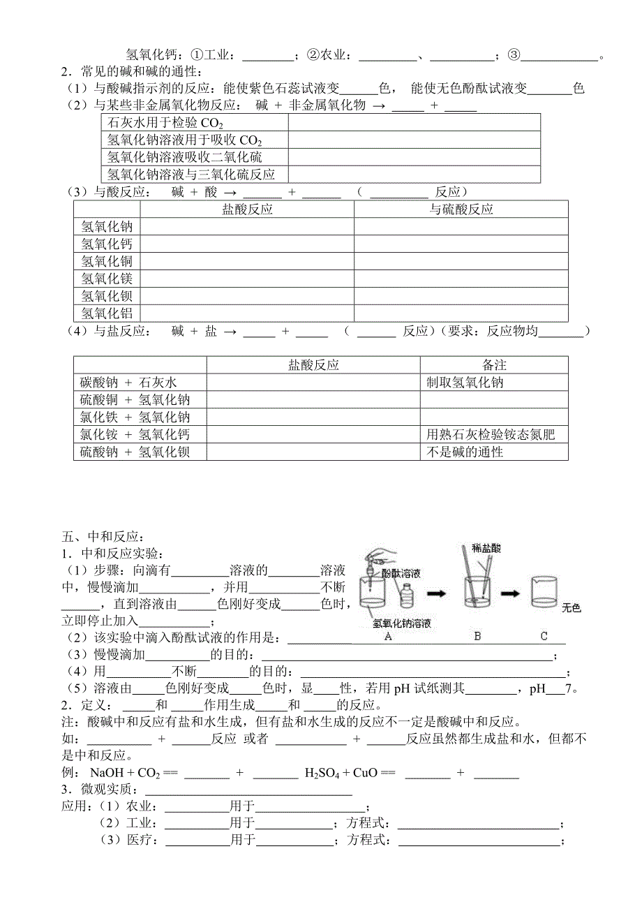 九年级化学第十单元《酸和碱》知识点填空_第3页