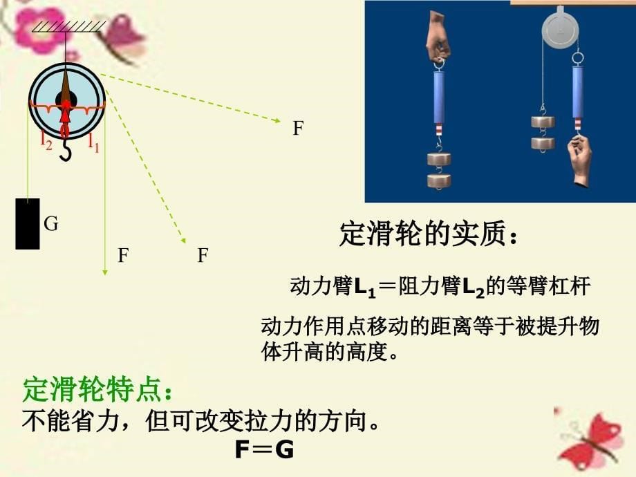 甘肃省八年级物理下册《9.2 滑轮》课件 （新版）北师大版_第5页