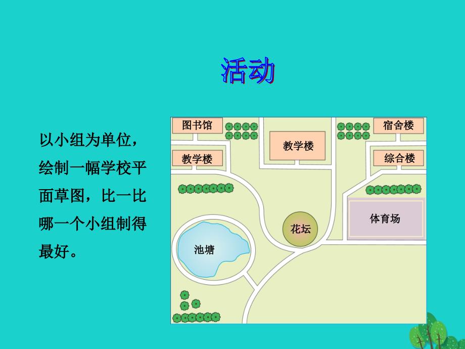 湖南省长沙市二十八中2018学年七年级地理上册 1.2 我们怎样学地理课件 湘教版_第3页