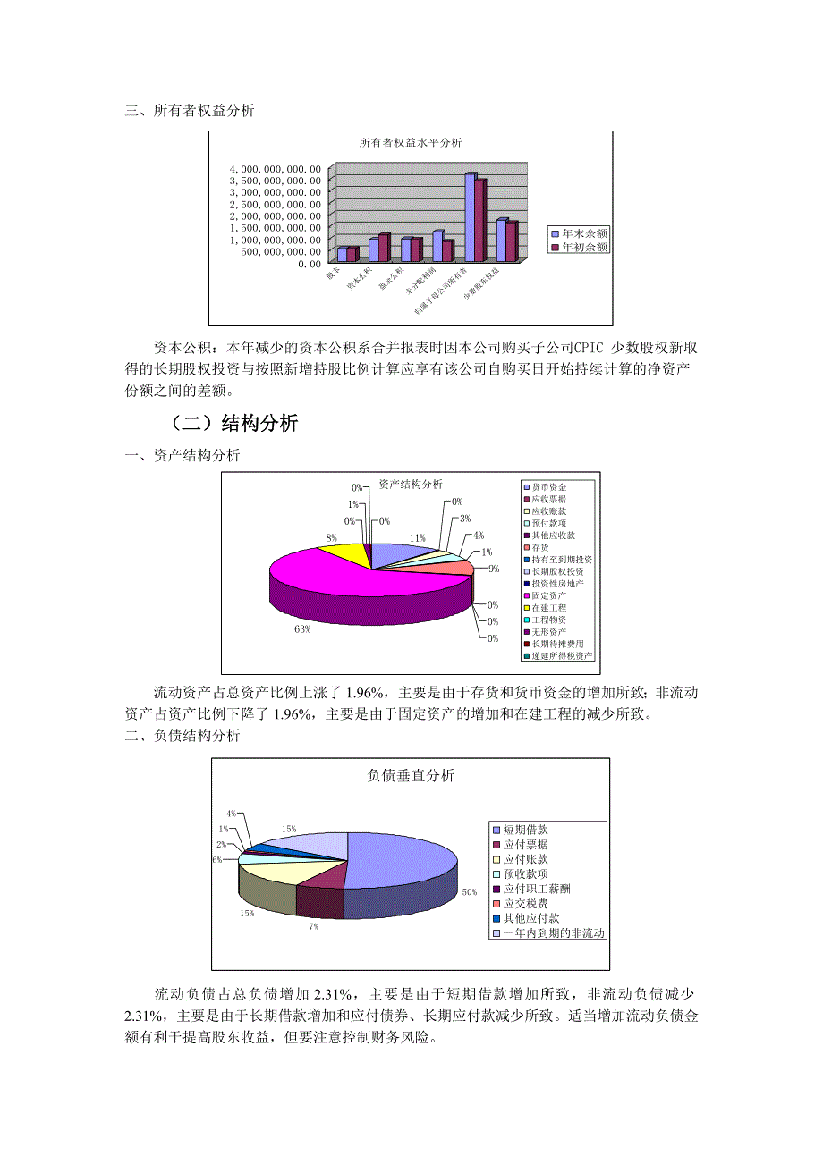 财务分析报告作业(下载).doc_第4页