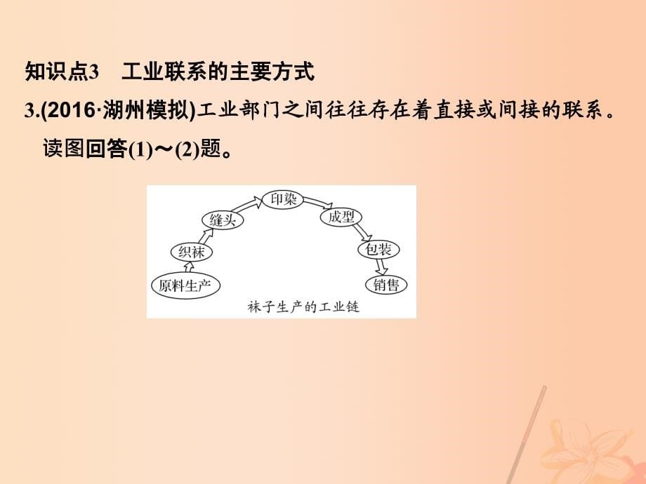 （浙江选考）2018版高考地理 专题复习 专题七 区域产业活动 第2讲 工业与交通课件_第5页