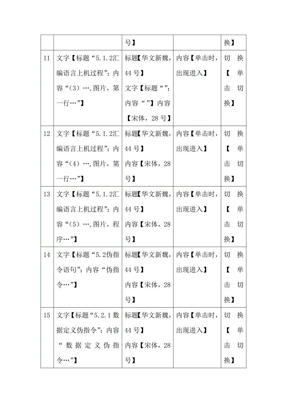 PPT脚本设计.doc_第3页